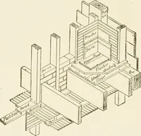 An illustration from Building construction and superintendence (1909)