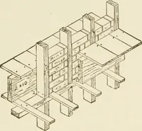 An illustration from Building construction and superintendence (1909)