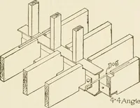 An illustration from Building construction and superintendence (1909)