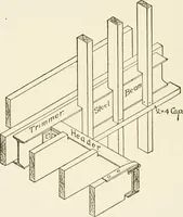 An illustration from Building construction and superintendence (1909)