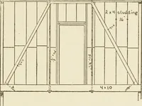 An illustration from Building construction and superintendence (1909)