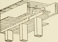 An illustration from Building construction and superintendence (1909)