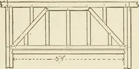 An illustration from Building construction and superintendence (1909)
