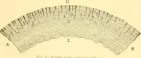 An illustration from The building and decorative stones of Maryland, containing an account of their properties and distribution (1898)