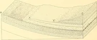 An illustration from The building and decorative stones of Maryland, containing an account of their properties and distribution (1898)