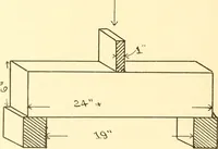 An illustration from The building and decorative stones of Maryland, containing an account of their properties and distribution (1898)