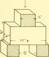 An illustration from The building and decorative stones of Maryland, containing an account of their properties and distribution (1898)