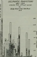 An illustration from Building & engineering news (1914)