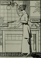 An illustration from Building & engineering news (1914)
