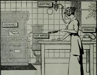 An illustration from Building & engineering news (1914)