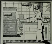 An illustration from Building & engineering news (1914)