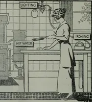 An illustration from Building & engineering news (1914)