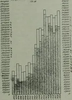 An illustration from Building & engineering news (1914)