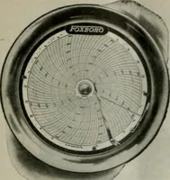 Picture 88 of 255 from Building & engineering news (1914), leaf 332