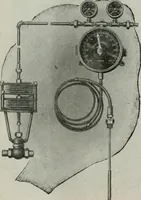 An illustration from Building & engineering news (1914)