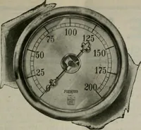 An illustration from Building & engineering news (1914)