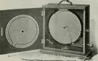 An illustration from Building & engineering news (1914)