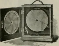 An illustration from Building & engineering news (1914)