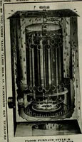 An illustration from Building & engineering news (1914)