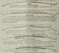 Picture 207 of 255 from Building & engineering news (1914), leaf 787