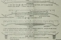 Picture 208 of 255 from Building & engineering news (1914), leaf 787