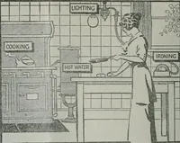 An illustration from Building & engineering news (1914)