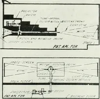 An illustration from Building & engineering news (1914)
