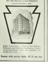 An illustration from Building & engineering news (1914)