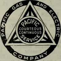 An illustration from Building & engineering news (1914)