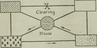 An illustration from Building & engineering news (1914)