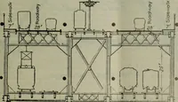 An illustration from Building & engineering news (1914)