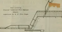 An illustration from Building & engineering news (1914)