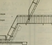 An illustration from Building & engineering news (1914)