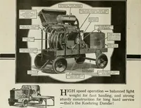 An illustration from Building & engineering news (1914)