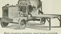 An illustration from Building & engineering news (1914)