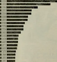 Picture 113 of 135 from Building & engineering news (1914), leaf 831
