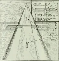 An illustration from Building & engineering news (1914)