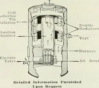 An illustration from Building & engineering news (1914)