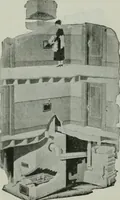 An illustration from Building & engineering news (1914)