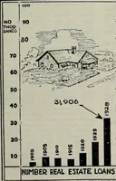 An illustration from Building & engineering news (1914)