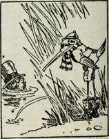 An illustration from Building & engineering news (1914)