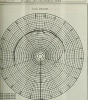 Picture 9 of 58 from Building & engineering news (1914), leaf 188