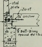 An illustration from Building & engineering news (1914)
