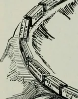 Picture 30 of 45 from Building & engineering news (1914), leaf 573