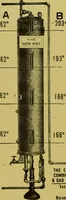 Picture 25 of 102 from Building and industrial news (1914), leaf 105