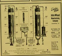 Picture 31 of 102 from Building and industrial news (1914), leaf 131