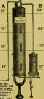 An illustration from Building and industrial news (1914)
