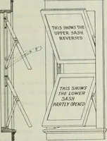 An illustration from Building and industrial news (1914)
