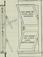 An illustration from Building and industrial news (1914)