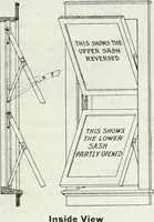 An illustration from Building and industrial news (1914)